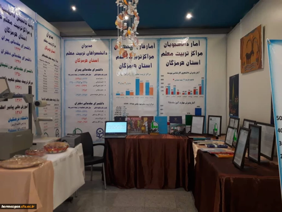 شرکت دانشگاه فرهنگیان هرمزگان در نمایشگاه سراسری دستاوردهای یکصد سالگی تربیت معلم 8