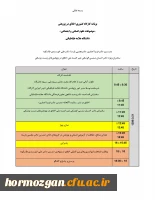 دومین  کارگاه سراسری اخلاق در پژوهش(موضوعات علوم انسانی واجتماعی)