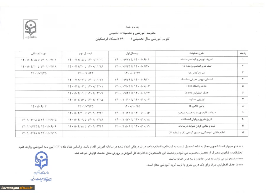 شروع کلاس ها 2