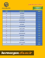 دانشجویان پردیس شهید بهشتی 