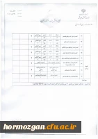 فرم شماره 8 مربوط به مصاحبه