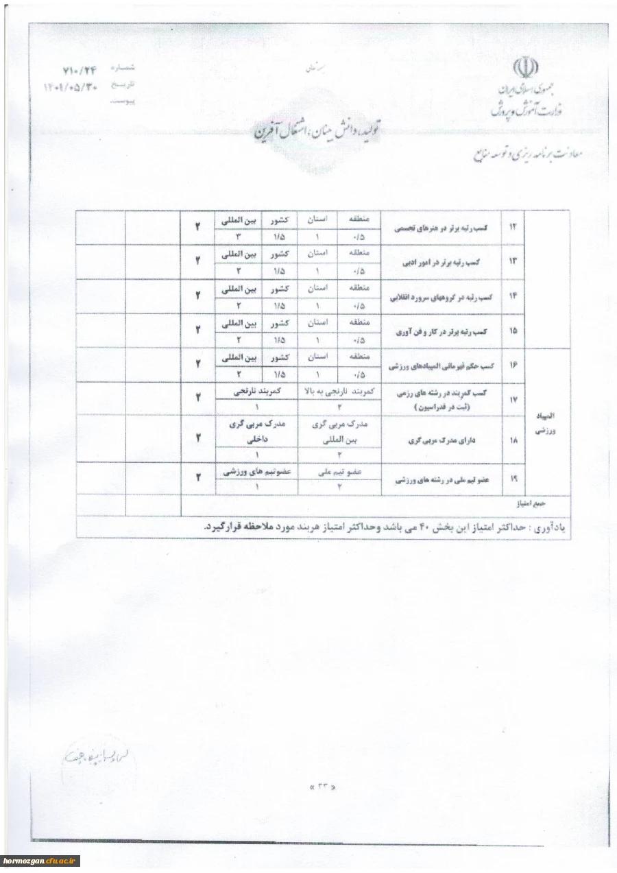 فرم شماره 8 مربوط به مصاحبه