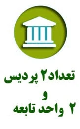 تعداد پردیس ها